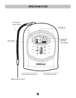 Preview for 6 page of PurePro JA-303 User Manual