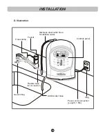 Preview for 11 page of PurePro JA-303 User Manual