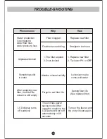 Preview for 16 page of PurePro JA-303 User Manual