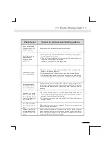 Preview for 8 page of PurePro JA-568 User Manual