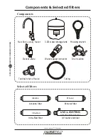 Preview for 4 page of PurePro LUX-105P User Manual