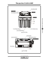 Preview for 5 page of PurePro LUX-105P User Manual