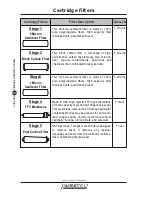 Preview for 6 page of PurePro LUX-105P User Manual