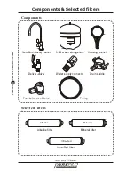 Preview for 4 page of PurePro LUX-106UV-P User Manual