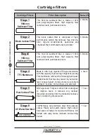 Preview for 6 page of PurePro LUX-106UV-P User Manual