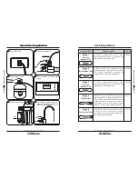 Preview for 5 page of PurePro RO103TDS User Manual