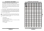 Preview for 2 page of PurePro RS-106R-P User Manual