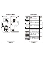 Preview for 5 page of PurePro RS-106UV User Manual