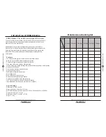 Preview for 2 page of PurePro S800-Alkaline User Manual