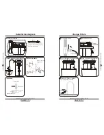 Preview for 8 page of PurePro S800-Alkaline User Manual