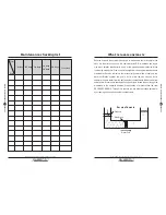 Preview for 3 page of PurePro super 380 User Manual