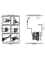 Preview for 7 page of PurePro super 380 User Manual