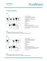 Preview for 5 page of PureTools PT-IPAV-E2-RX User Manual