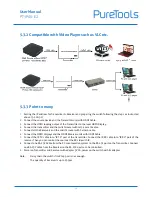 Preview for 12 page of PureTools PT-IPAV-E2-RX User Manual