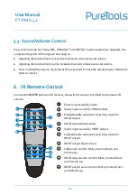 Preview for 16 page of PureTools PT-PMS-42 User Manual