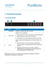 Preview for 12 page of PureTools PT-PSU12 User Manual