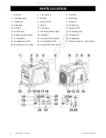 Preview for 6 page of PUREWAVE BBT-GEN-3.5KWINV Owner'S Manual