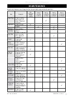 Preview for 13 page of PUREWAVE BBT-GEN-3.5KWINV Owner'S Manual