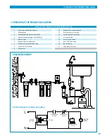 Preview for 17 page of Puricom Europe PROLINE PLUS Instruction Manual