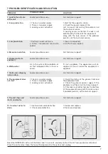 Preview for 7 page of Puricom VYRTA direct flow User Manual