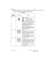 Preview for 15 page of Puritan Bennett KnightStar 330 User Manual