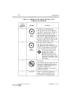 Preview for 16 page of Puritan Bennett KnightStar 330 User Manual