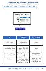 Preview for 7 page of Purkeys STATUS 45 VOLT Installation Manual