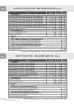 Preview for 22 page of Purmo ALAID RF 13 05 230 03 2 C Installation And Mounting Instructions