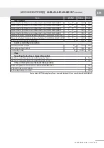 Preview for 23 page of Purmo ALAID RF 13 05 230 03 2 C Installation And Mounting Instructions