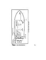 Preview for 82 page of PURSUIT 2655 Center Console Owner'S Manual