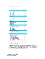 Preview for 8 page of PV Electronics Dink Assembly Instructions And User Manual