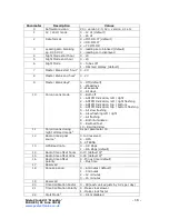 Preview for 16 page of PV Electronics Nixie Maestro Assembly Instructions And User Manual