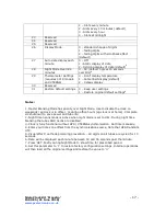 Preview for 17 page of PV Electronics Nixie Maestro Assembly Instructions And User Manual