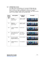 Preview for 22 page of PV Electronics Nixie Maestro Assembly Instructions And User Manual