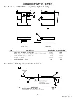 Preview for 56 page of PVI conquest 40 L 130 A-GC Installation & Maintenance Manual