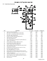 Preview for 48 page of PVI Power VTX 100 L 225 A-PVX Installation And Service