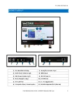 Preview for 4 page of PVI VeCOAX MicroMod 3 Manual