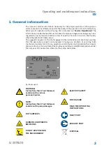 Preview for 3 page of PVR DRY 100 Operating And Maintenance Instructions Manual