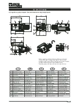 Preview for 5 page of PVR EU 105 Operating And Maintenance Instructions Manual