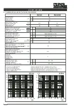 Preview for 6 page of PVR EU 105 Operating And Maintenance Instructions Manual