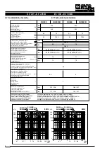 Preview for 6 page of PVR EU 205 Operating And Maintenance Instructions Manual