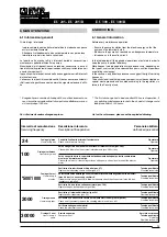 Preview for 13 page of PVR EU 205 Operating And Maintenance Instructions Manual