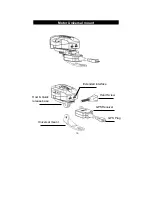 Preview for 19 page of PX B52Q Series User Manual