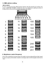 Preview for 6 page of PXM PX 163 Manual