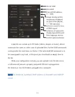 Preview for 10 page of PXM PX376 User Manual