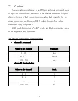 Preview for 15 page of PXM PX376 User Manual