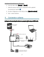 Preview for 20 page of PXM PX376 User Manual