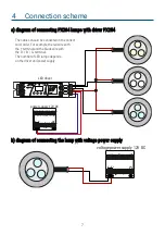 Preview for 7 page of PXM PxAqua PX284 User Manual