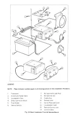 Preview for 22 page of PYE Beaver M254 Service Manual