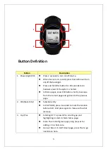 Preview for 5 page of Pyle Sports PSGF605 Quick Start Manual